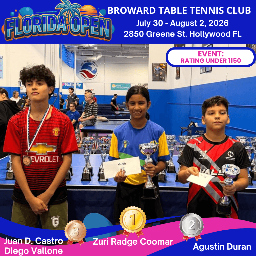 Florida Open Under 1150 winners at Broward Table Tennis Club