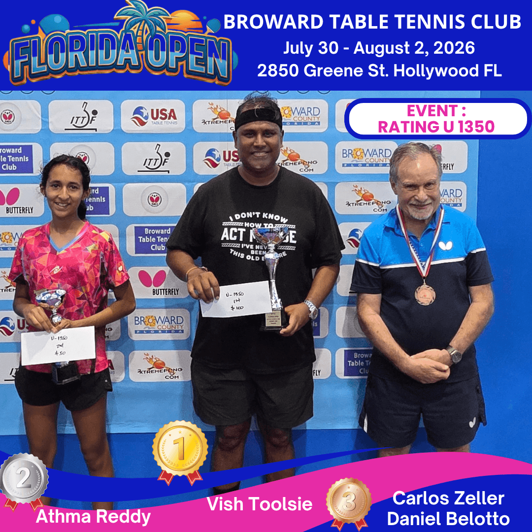 Florida Open Under 1350 winners at Broward Table Tennis Club