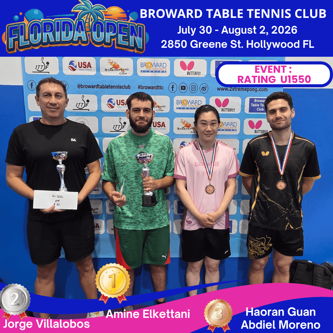 Florida Open Under 1550 winners at Broward Table Tennis Club