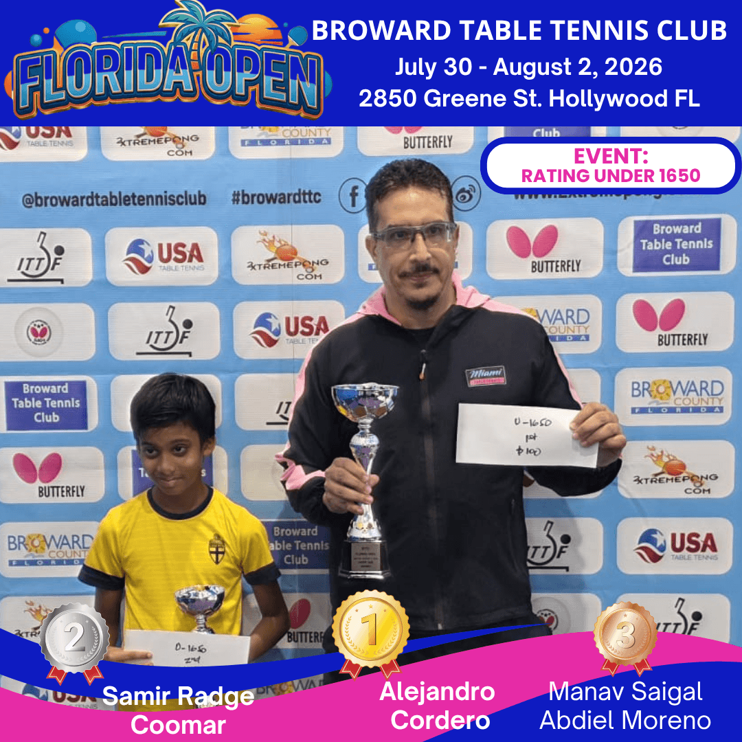 Florida Open Under 1650 winners at Broward Table Tennis Club