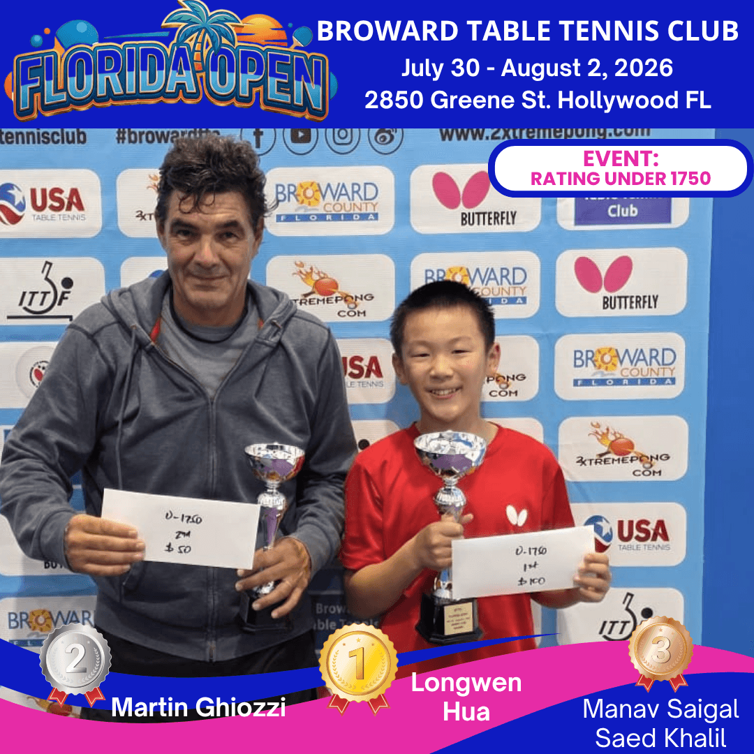 Florida Open Under 1750 winners at Broward Table Tennis Club