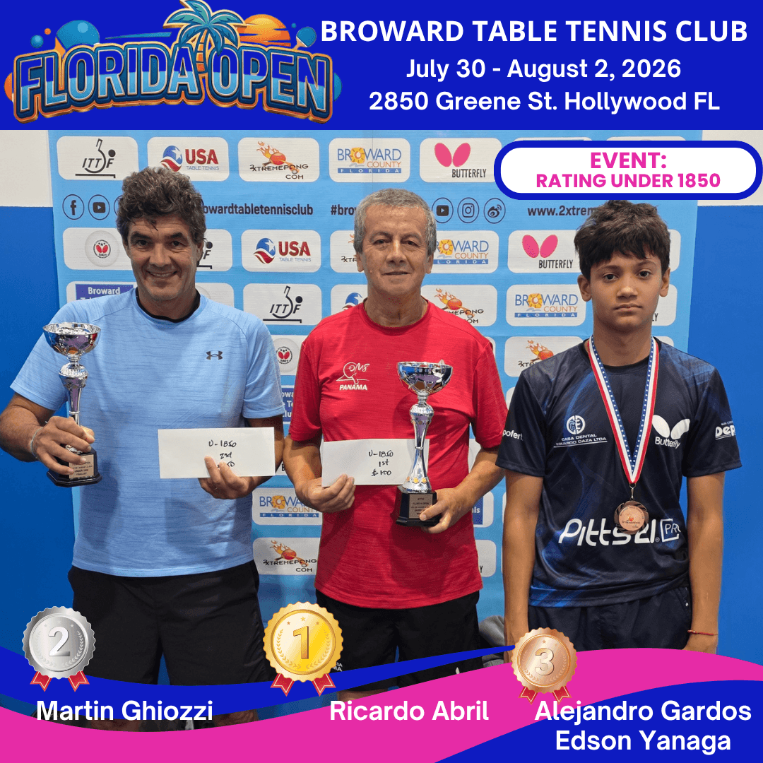 Florida Open Under 1850 winners at Broward Table Tennis Club