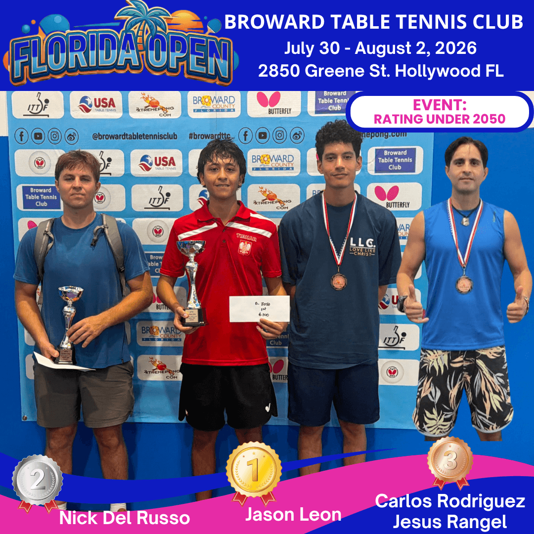 Florida Open Under 2050 winners at Broward Table Tennis Club