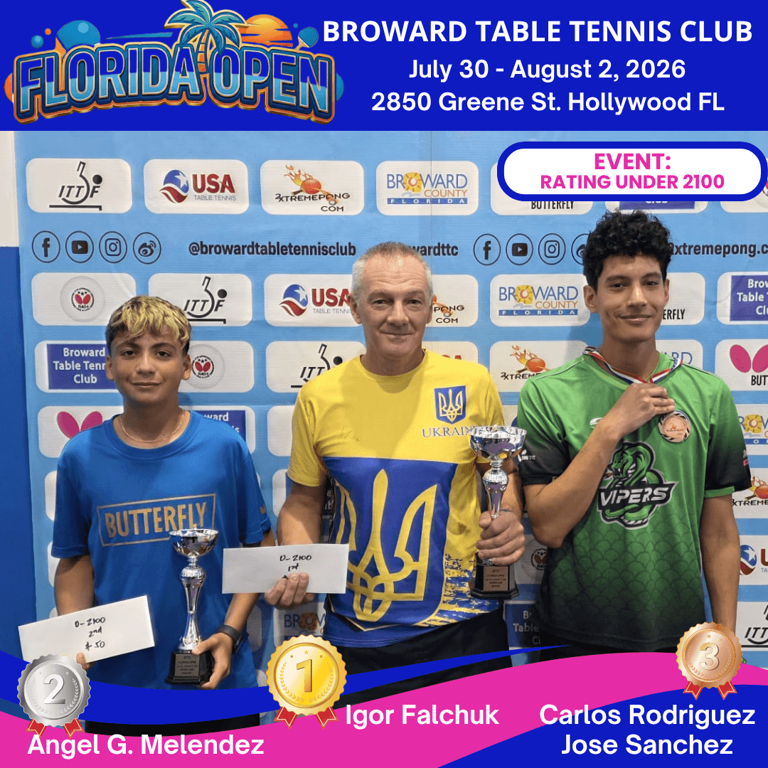 Florida Open Under 2100 winners at Broward Table Tennis Club