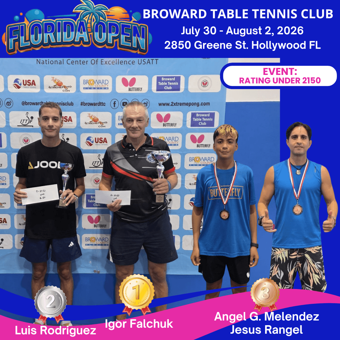 Florida Open Under 2150 winners at Broward Table Tennis Club