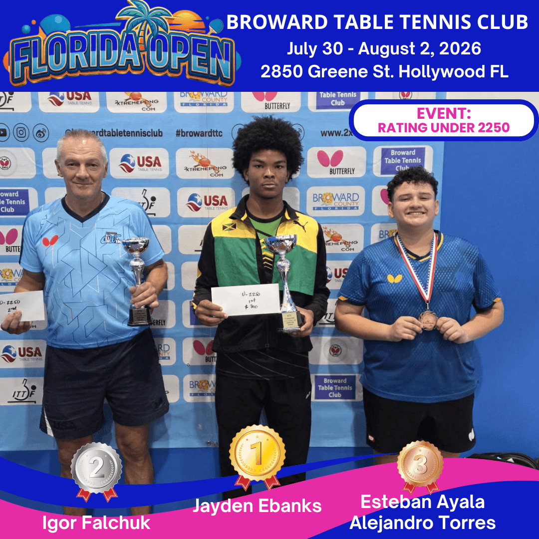 Florida Open Under 2250 winners at Broward Table Tennis Club