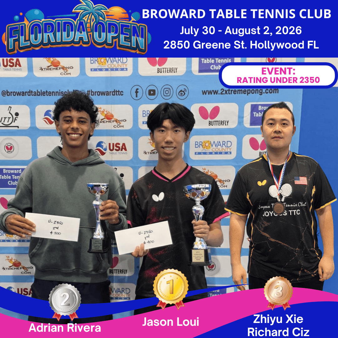 Florida Open Under 2350 winners at Broward Table Tennis Club