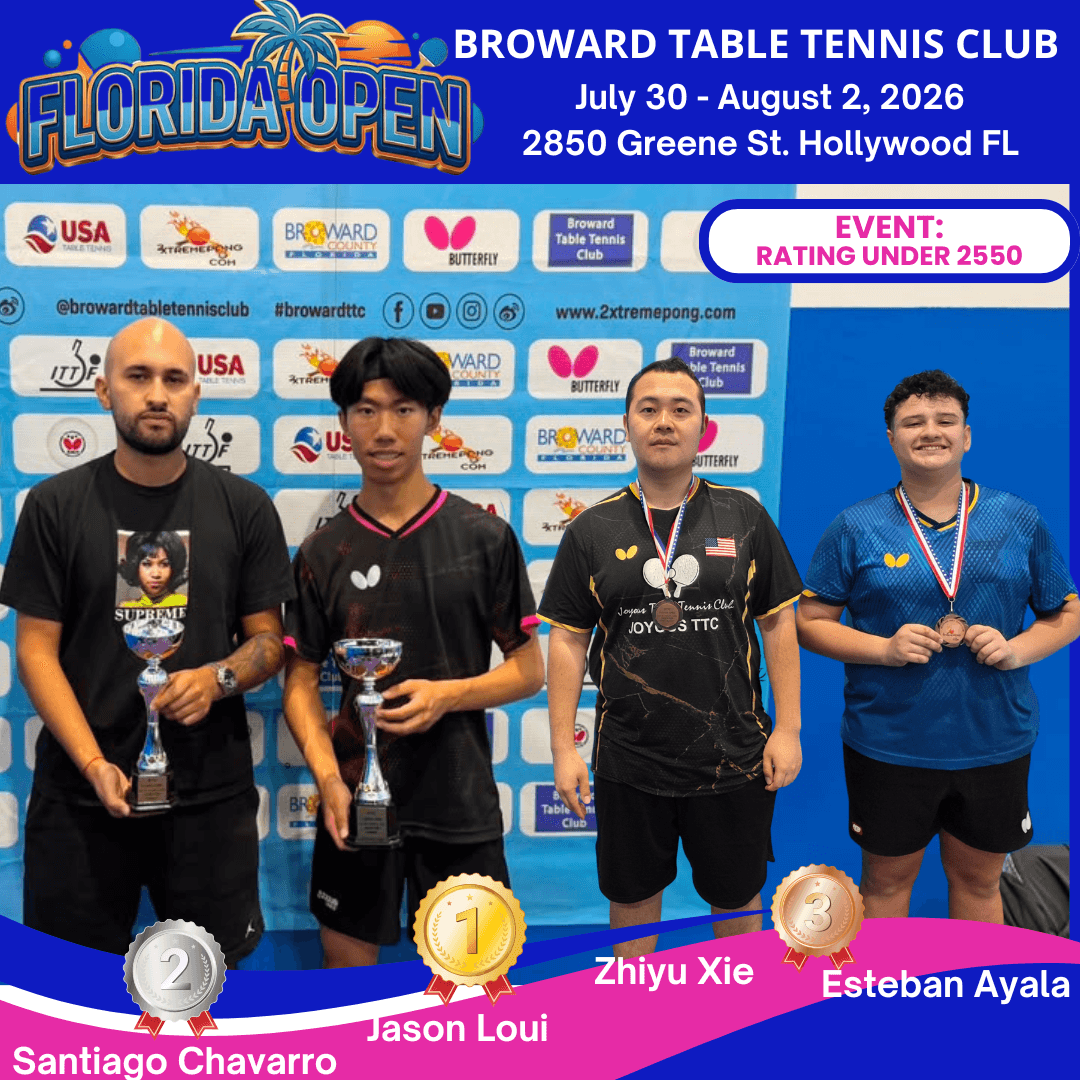 Florida Open Under 2550 winners at Broward Table Tennis Club