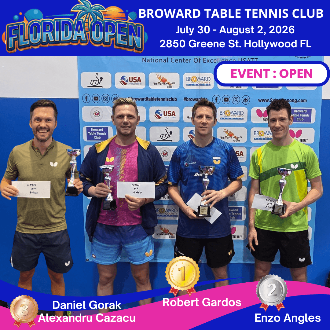 Florida Open men's open winners at Broward Table Tennis Club