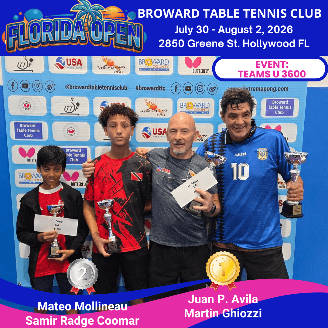 Florida Open Teams Under 3600 winners at Broward Table Tennis Club