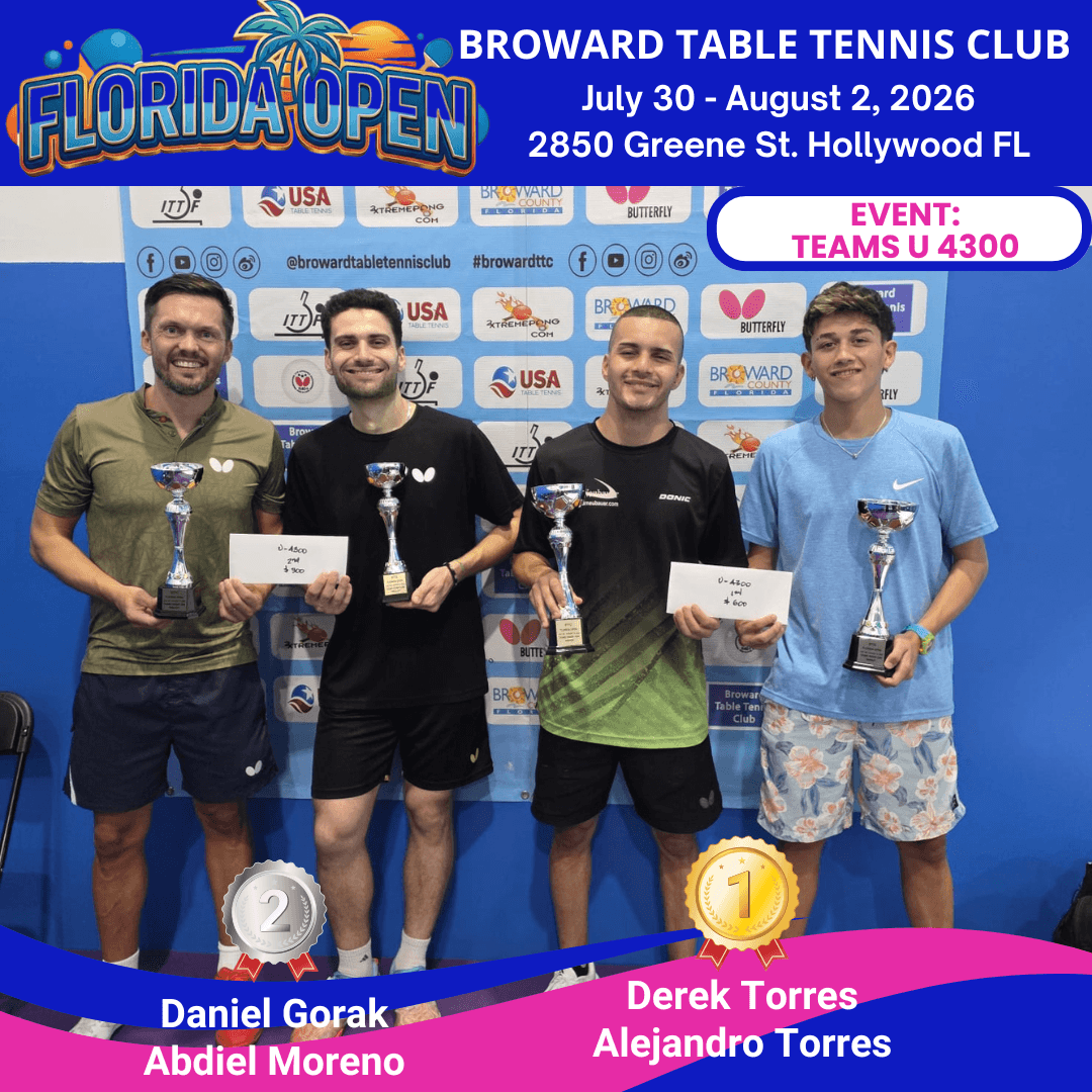 Florida Open Teams Under 4300 winners at Broward Table Tennis Club
