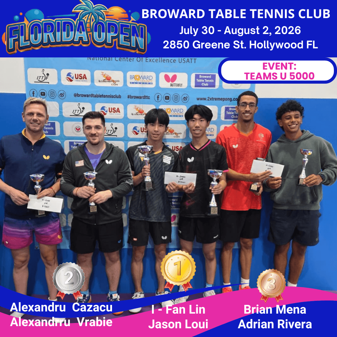 Florida Open Teams Under 5000 winners at Broward Table Tennis Club