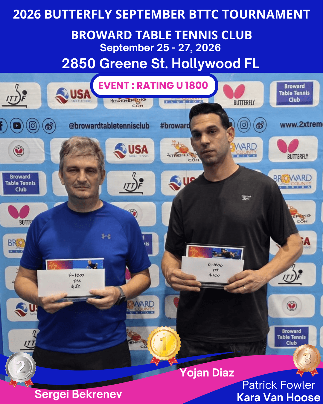 Sept 1800 at Broward Table Tennis Club
