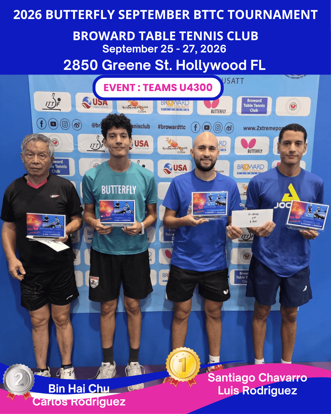 Sept Teams 4300 at Broward Table Tennis Club